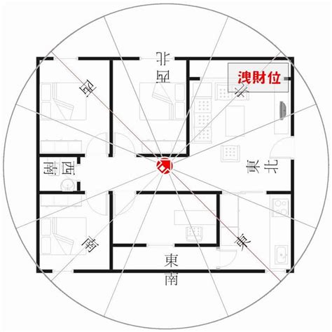 座東南朝西北的房子|陽宅風水學 坐東南向西北 「巽」宅秘密要知道 – 阿丸。